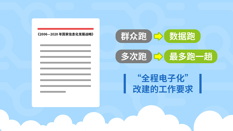 证照自助申报打印一体机--广州奔想智能科技有限公司