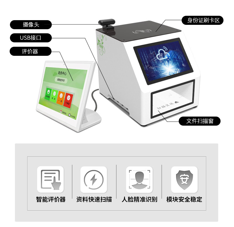 产品简介-高拍仪-摄像头-评价器-身份证刷卡-广州奔想智能科技有限公司