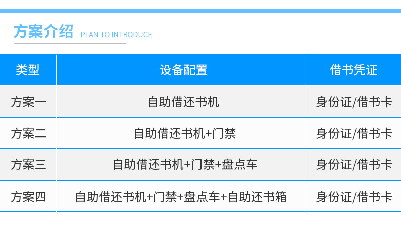 方案介绍-广州奔想智能科技有限公司