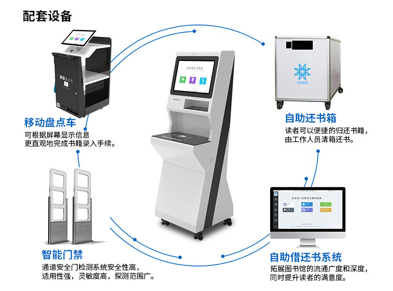 方案配套设备-广州奔想智能科技有限公司