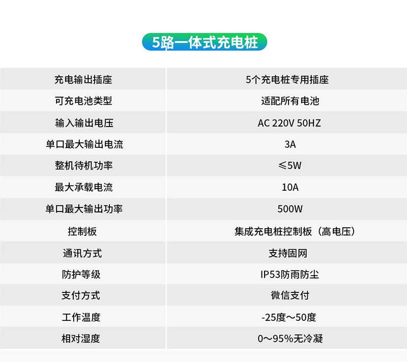 5口电瓶车充电桩-B5--广州奔想智能科技有限公司