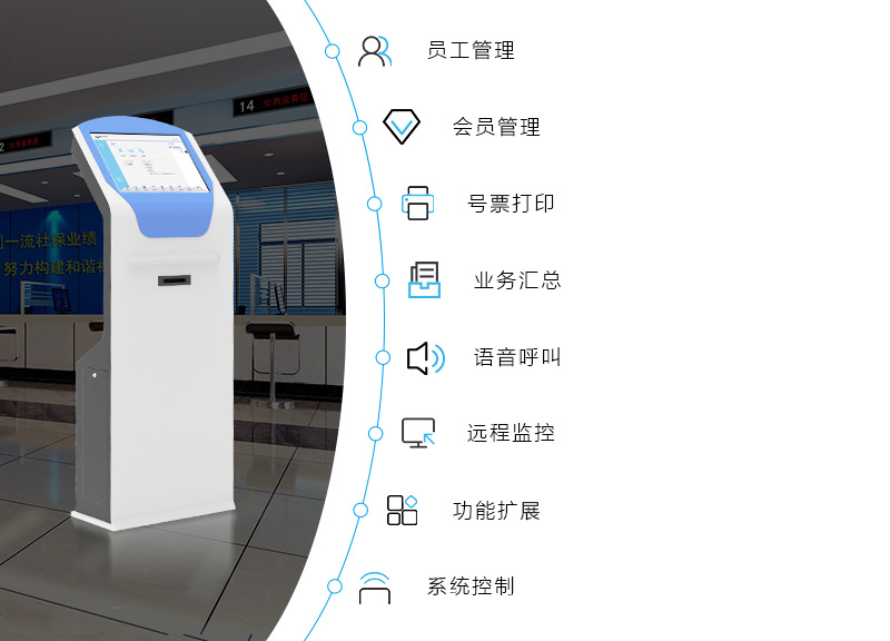 员工管理、会员管理、好票打印、业务汇总、语音呼叫、远程控制、功能扩展、系统控制-广州奔想智能科技有限公司