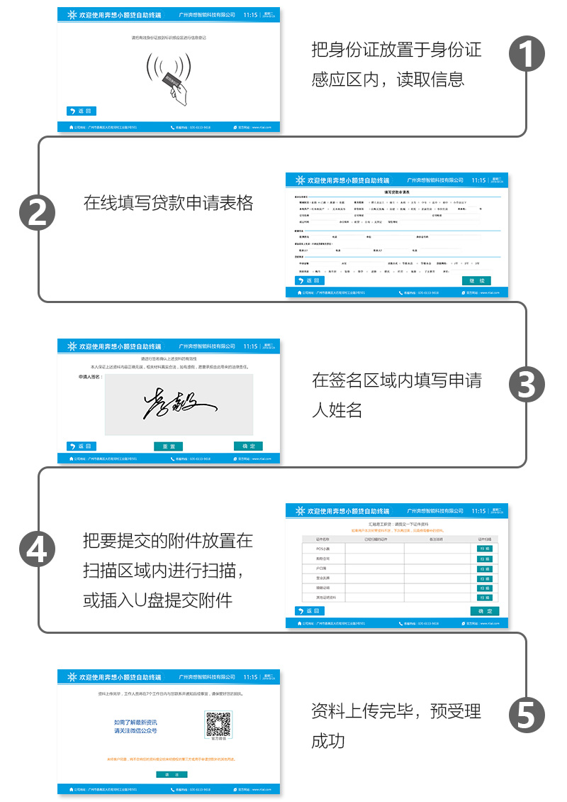 奔想小额贷款自助签约系统办理流程--广州奔想智能科技有限公司