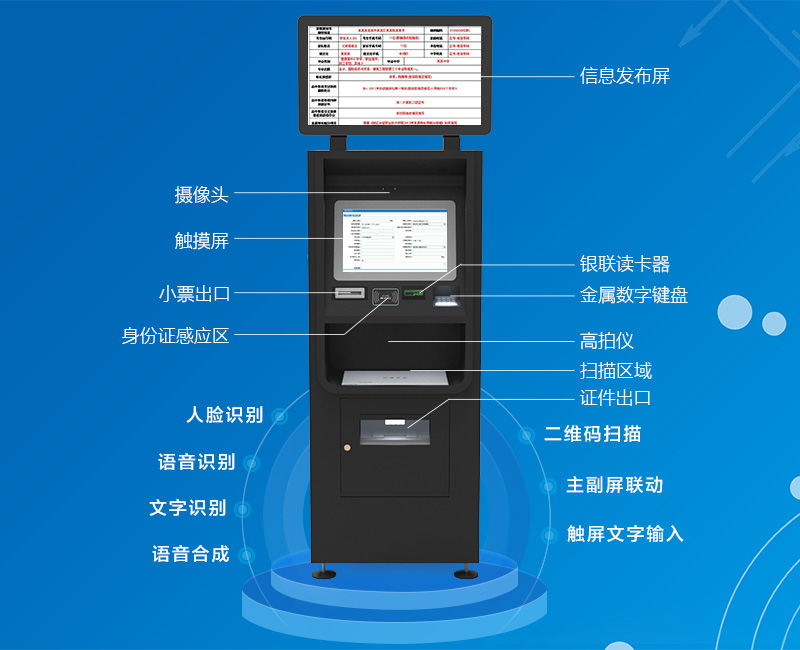 摄像头 信息发布屏 触摸屏 银联读卡器 小票出口 金属数字键盘 身份证感应区 扫描区域 证件出口 -广州奔想智能科技有限 公司