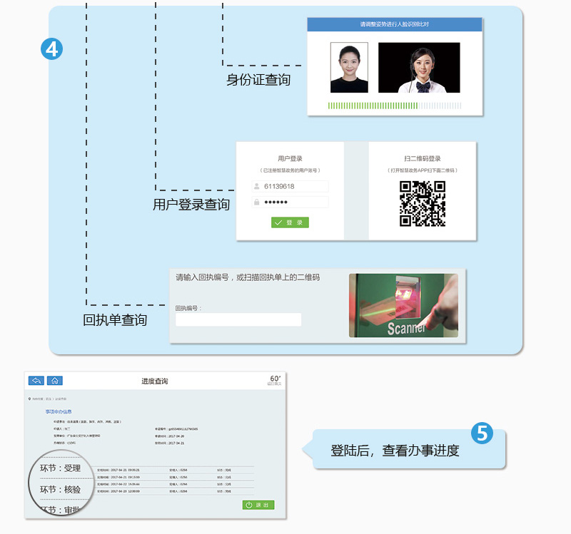 登录后，查看办事进度-广州奔想智能科技有限公司