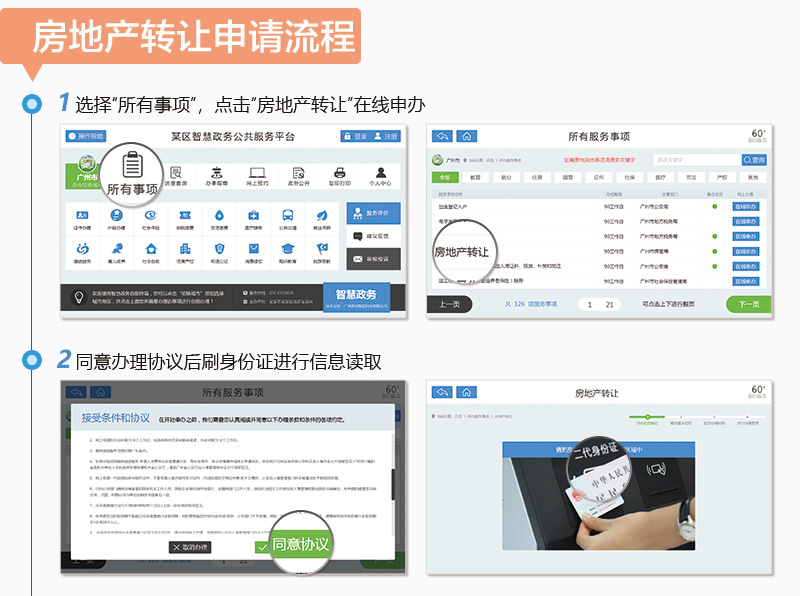 房地产转让申请流程-广州奔想智能科技有限公司