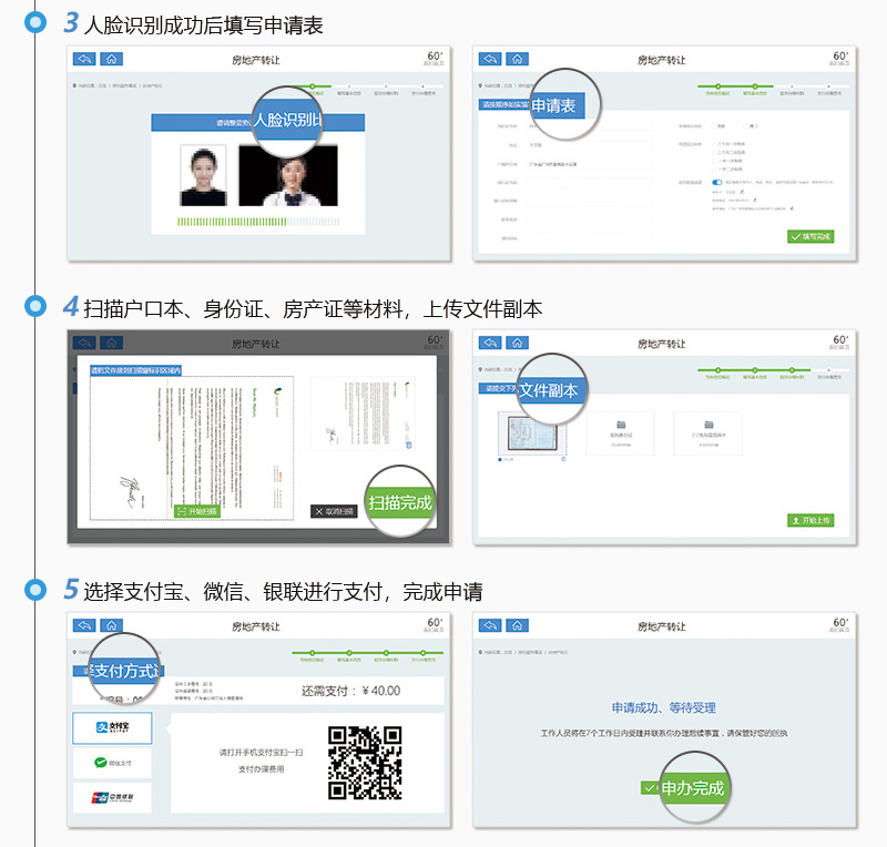 房地产转让申请流程-广州奔想智能科技有限公司