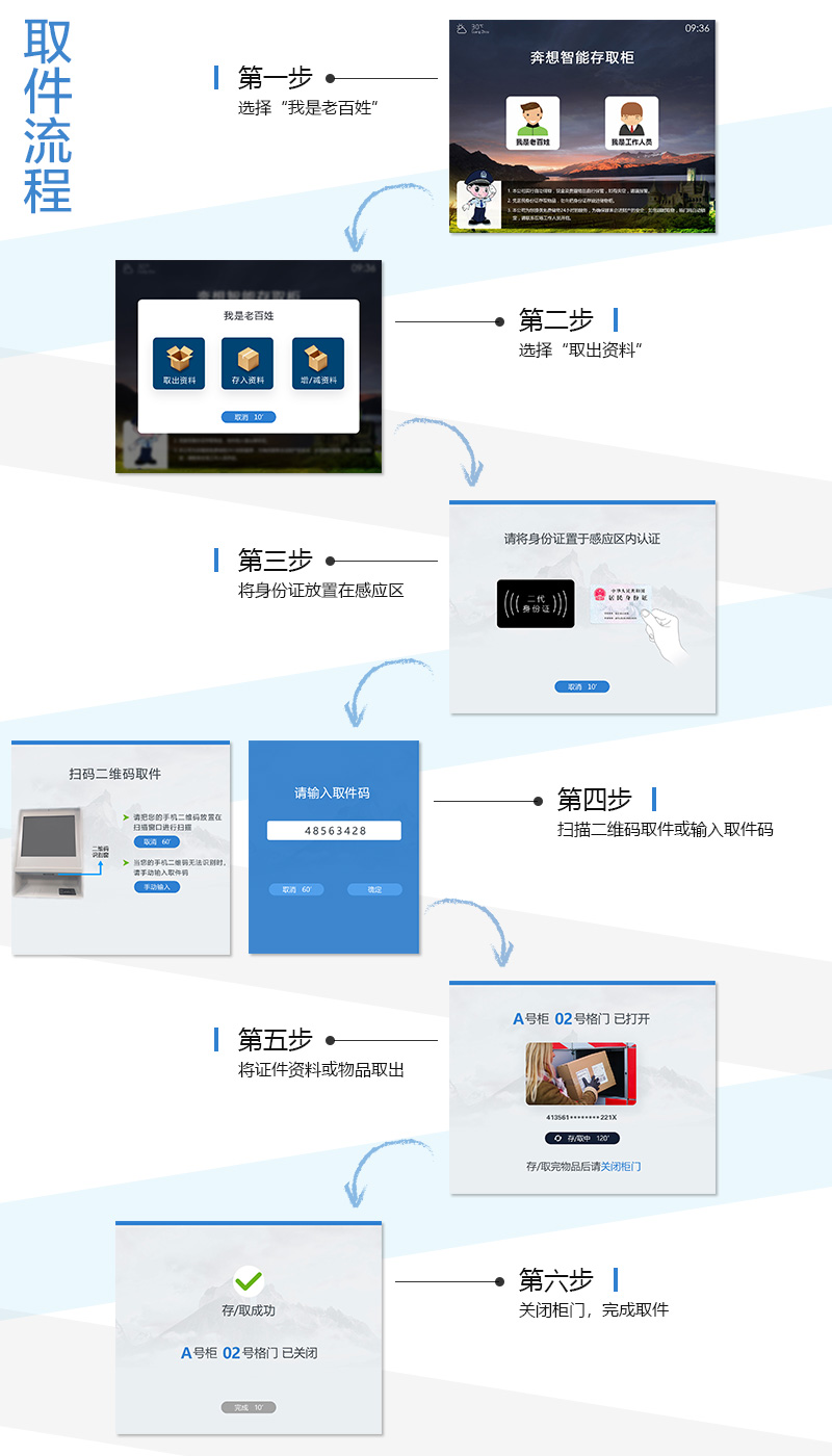 取件流程-广州奔想智能科技有限公司